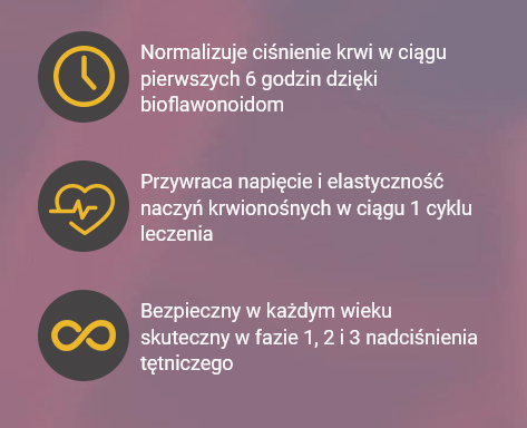 cardioxil w aptece