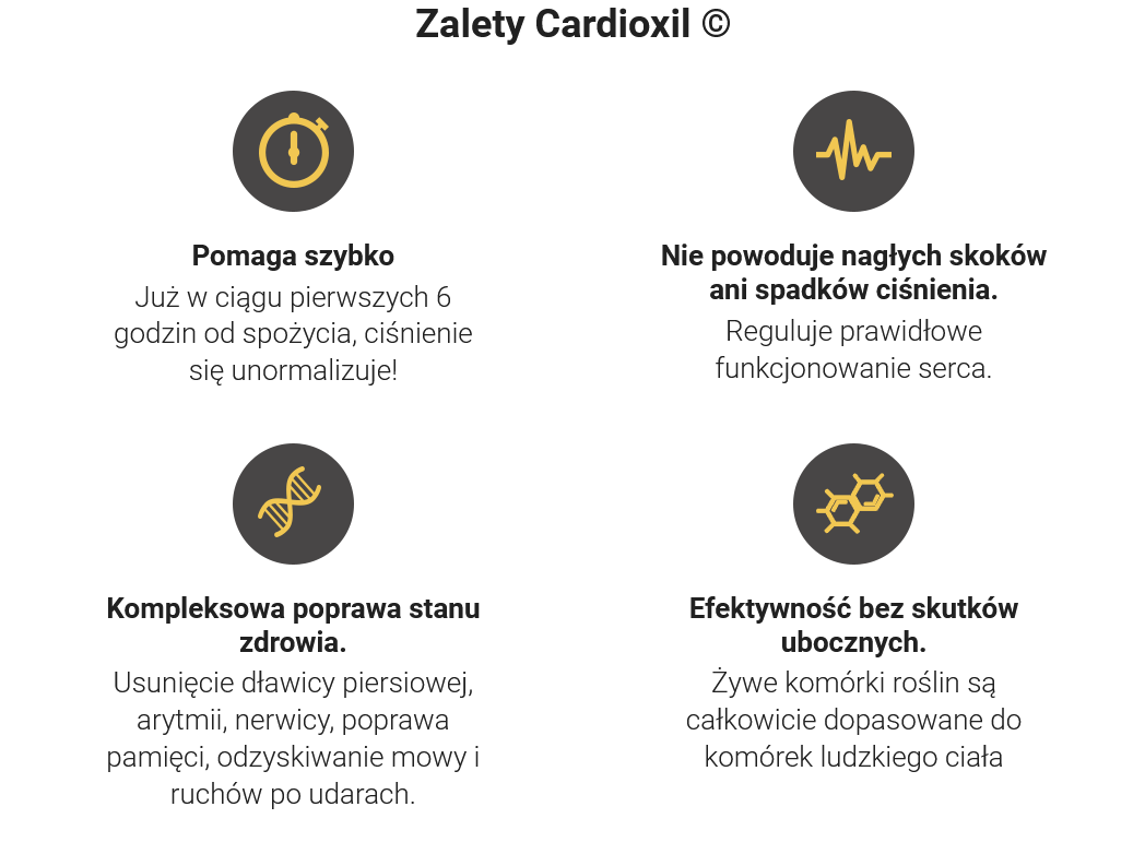 Cardioxil